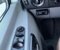 Белый Мерседес Sprinter, объемом двигателя 0 л и пробегом 320 тыс. км за 29900 $, фото 26 на Automoto.ua