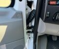 Белый Мерседес Sprinter, объемом двигателя 2.14 л и пробегом 283 тыс. км за 19500 $, фото 62 на Automoto.ua