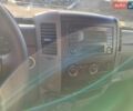 Білий Мерседес Sprinter, об'ємом двигуна 2.2 л та пробігом 265 тис. км за 23950 $, фото 21 на Automoto.ua