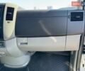 Белый Мерседес Sprinter, объемом двигателя 2.14 л и пробегом 283 тыс. км за 19500 $, фото 43 на Automoto.ua