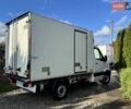Белый Мерседес Sprinter, объемом двигателя 2.2 л и пробегом 296 тыс. км за 19500 $, фото 12 на Automoto.ua
