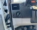 Белый Мерседес Sprinter, объемом двигателя 2.14 л и пробегом 283 тыс. км за 19500 $, фото 54 на Automoto.ua