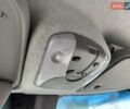 Белый Мерседес Sprinter, объемом двигателя 2.2 л и пробегом 246 тыс. км за 23300 $, фото 35 на Automoto.ua