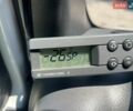 Білий Мерседес Sprinter, об'ємом двигуна 2.2 л та пробігом 258 тис. км за 32500 $, фото 35 на Automoto.ua