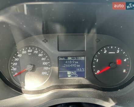Белый Мерседес Sprinter, объемом двигателя 2.14 л и пробегом 266 тыс. км за 21200 $, фото 6 на Automoto.ua