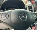 Белый Мерседес Sprinter, объемом двигателя 2.2 л и пробегом 175 тыс. км за 25450 $, фото 36 на Automoto.ua