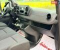 Білий Мерседес Sprinter, об'ємом двигуна 1.9 л та пробігом 266 тис. км за 27300 $, фото 18 на Automoto.ua