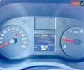 Белый Мерседес Sprinter, объемом двигателя 1.9 л и пробегом 212 тыс. км за 27860 $, фото 24 на Automoto.ua