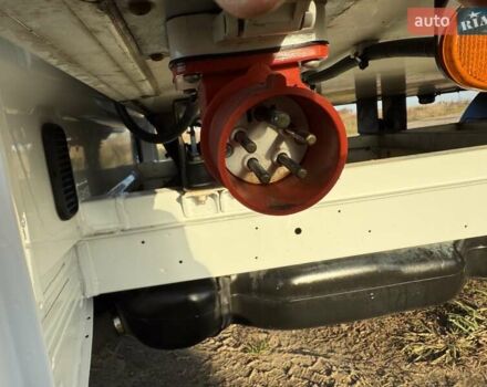 Білий Мерседес Sprinter, об'ємом двигуна 2.2 л та пробігом 209 тис. км за 30499 $, фото 20 на Automoto.ua