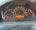 Білий Мерседес Sprinter, об'ємом двигуна 2.69 л та пробігом 632 тис. км за 10000 $, фото 12 на Automoto.ua