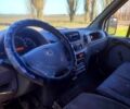 Білий Мерседес Sprinter, об'ємом двигуна 2.2 л та пробігом 0 тис. км за 8000 $, фото 1 на Automoto.ua