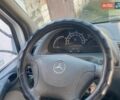 Белый Мерседес Sprinter, объемом двигателя 2.15 л и пробегом 750 тыс. км за 6200 $, фото 9 на Automoto.ua