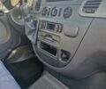 Белый Мерседес Sprinter, объемом двигателя 2.7 л и пробегом 230 тыс. км за 17550 $, фото 18 на Automoto.ua