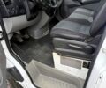 Белый Мерседес Sprinter, объемом двигателя 2.2 л и пробегом 380 тыс. км за 16500 $, фото 11 на Automoto.ua