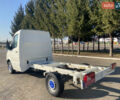 Белый Мерседес Sprinter, объемом двигателя 2.2 л и пробегом 280 тыс. км за 12700 $, фото 3 на Automoto.ua