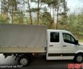 Белый Мерседес Sprinter, объемом двигателя 2.2 л и пробегом 430 тыс. км за 15500 $, фото 4 на Automoto.ua