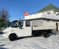Белый Мерседес Sprinter, объемом двигателя 2.7 л и пробегом 330 тыс. км за 14999 $, фото 6 на Automoto.ua