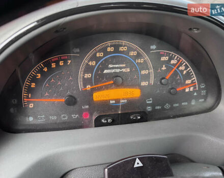 Белый Мерседес Sprinter, объемом двигателя 2.15 л и пробегом 322 тыс. км за 11500 $, фото 22 на Automoto.ua