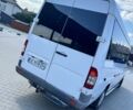 Белый Мерседес Sprinter, объемом двигателя 2.1 л и пробегом 3 тыс. км за 7400 $, фото 7 на Automoto.ua