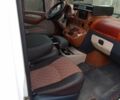 Белый Мерседес Sprinter, объемом двигателя 2.7 л и пробегом 250 тыс. км за 11000 $, фото 1 на Automoto.ua