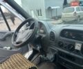 Белый Мерседес Sprinter, объемом двигателя 2.15 л и пробегом 228 тыс. км за 11580 $, фото 38 на Automoto.ua