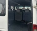 Белый Мерседес Sprinter, объемом двигателя 2.15 л и пробегом 228 тыс. км за 11580 $, фото 20 на Automoto.ua