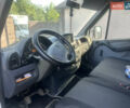 Белый Мерседес Sprinter, объемом двигателя 2.2 л и пробегом 10 тыс. км за 12000 $, фото 4 на Automoto.ua