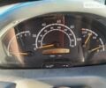 Білий Мерседес Sprinter, об'ємом двигуна 2.7 л та пробігом 420 тис. км за 8800 $, фото 17 на Automoto.ua