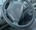 Белый Мерседес Sprinter, объемом двигателя 2.69 л и пробегом 238 тыс. км за 12999 $, фото 13 на Automoto.ua
