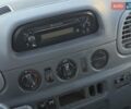 Белый Мерседес Sprinter, объемом двигателя 2.2 л и пробегом 604 тыс. км за 10499 $, фото 33 на Automoto.ua