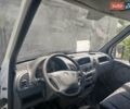 Білий Мерседес Sprinter, об'ємом двигуна 2.15 л та пробігом 605 тис. км за 10500 $, фото 4 на Automoto.ua