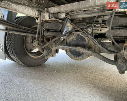 Білий Мерседес Sprinter, об'ємом двигуна 2.69 л та пробігом 847 тис. км за 13700 $, фото 20 на Automoto.ua