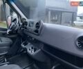 Білий Мерседес Sprinter, об'ємом двигуна 2.2 л та пробігом 290 тис. км за 22450 $, фото 47 на Automoto.ua