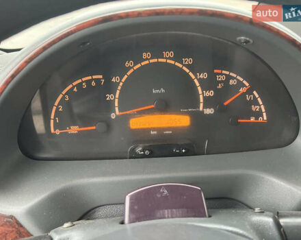 Белый Мерседес Sprinter, объемом двигателя 2.2 л и пробегом 500 тыс. км за 12000 $, фото 9 на Automoto.ua