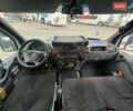 Белый Мерседес Sprinter, объемом двигателя 2.2 л и пробегом 500 тыс. км за 12000 $, фото 4 на Automoto.ua