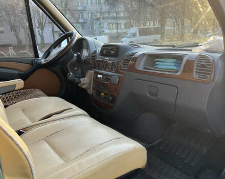 Белый Мерседес Sprinter, объемом двигателя 2.69 л и пробегом 356 тыс. км за 16500 $, фото 7 на Automoto.ua