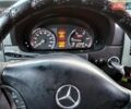 Мерседес Sprinter 2010 в Житомире на Automoto.ua Белый Мерседес Sprinter, объемом двигателя 2.14 л и пробегом 624 тыс. км за 29900 $, фото 26 на Automoto.ua