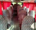 Белый Мерседес Sprinter, объемом двигателя 2.14 л и пробегом 624 тыс. км за 25900 $, фото 16 на Automoto.ua