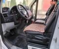 Белый Мерседес Sprinter, объемом двигателя 2.14 л и пробегом 624 тыс. км за 25900 $, фото 27 на Automoto.ua