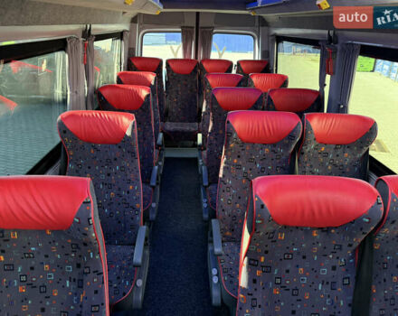 Білий Мерседес Sprinter, об'ємом двигуна 2.2 л та пробігом 346 тис. км за 32999 $, фото 16 на Automoto.ua