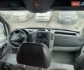 Белый Мерседес Sprinter, объемом двигателя 2.2 л и пробегом 250 тыс. км за 17500 $, фото 6 на Automoto.ua