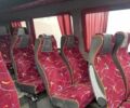 Белый Мерседес Sprinter, объемом двигателя 2.2 л и пробегом 250 тыс. км за 17500 $, фото 3 на Automoto.ua