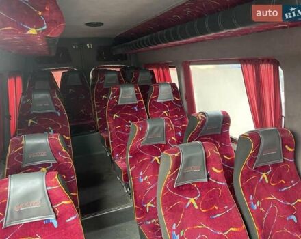 Белый Мерседес Sprinter, объемом двигателя 2.2 л и пробегом 250 тыс. км за 17500 $, фото 7 на Automoto.ua