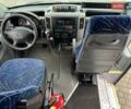 Белый Мерседес Sprinter, объемом двигателя 0 л и пробегом 424 тыс. км за 34990 $, фото 22 на Automoto.ua