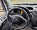 Белый Мерседес Sprinter, объемом двигателя 2.2 л и пробегом 260 тыс. км за 29650 $, фото 48 на Automoto.ua