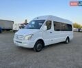 Белый Мерседес Sprinter, объемом двигателя 3 л и пробегом 584 тыс. км за 33700 $, фото 10 на Automoto.ua