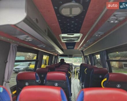 Белый Мерседес Sprinter, объемом двигателя 2.2 л и пробегом 260 тыс. км за 29650 $, фото 24 на Automoto.ua