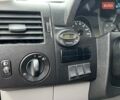 Белый Мерседес Sprinter, объемом двигателя 2.2 л и пробегом 406 тыс. км за 38500 $, фото 21 на Automoto.ua