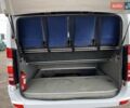 Белый Мерседес Sprinter, объемом двигателя 2.2 л и пробегом 406 тыс. км за 38500 $, фото 50 на Automoto.ua