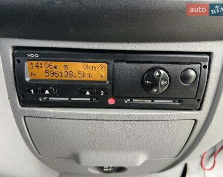 Белый Мерседес Sprinter, объемом двигателя 2.2 л и пробегом 496 тыс. км за 34500 $, фото 38 на Automoto.ua